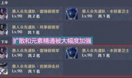 原神深渊属性爆料最新版,揭秘最新版神秘属性组合与挑战策略